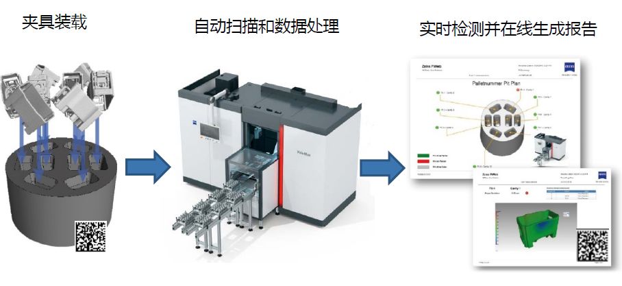 乐东乐东蔡司乐东工业CT